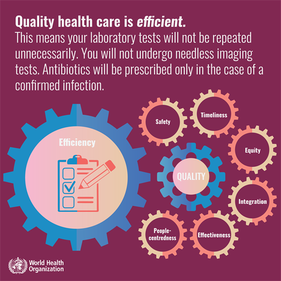 Quality health care is efficient - infographic
