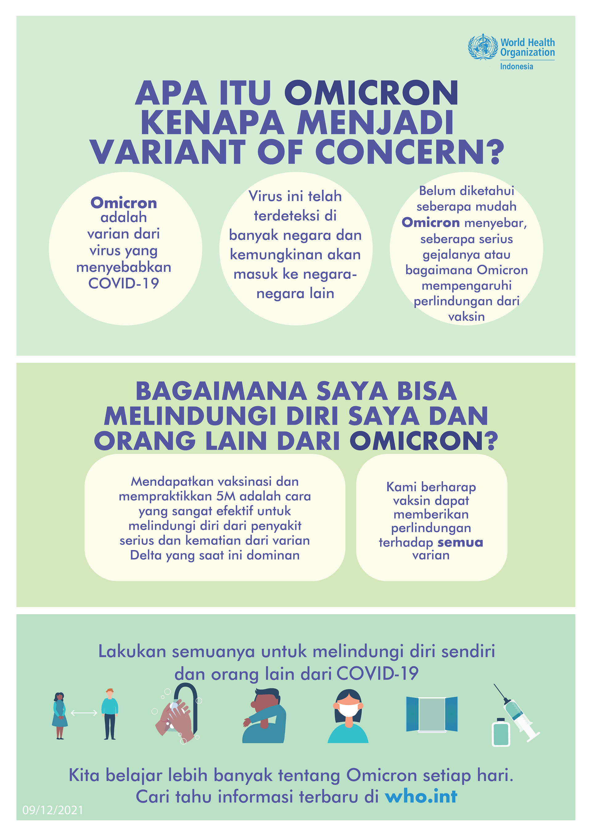 Omicron Infographic