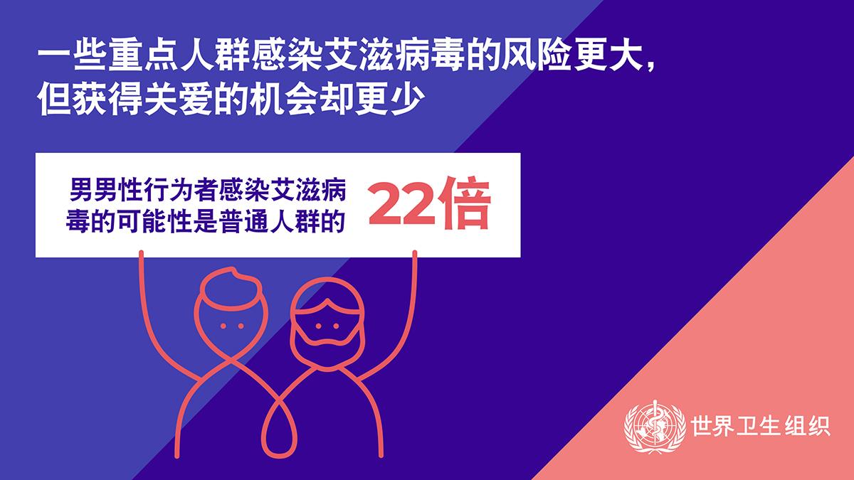 3.10WHOWAD2019_infographic_1200x675_ZH