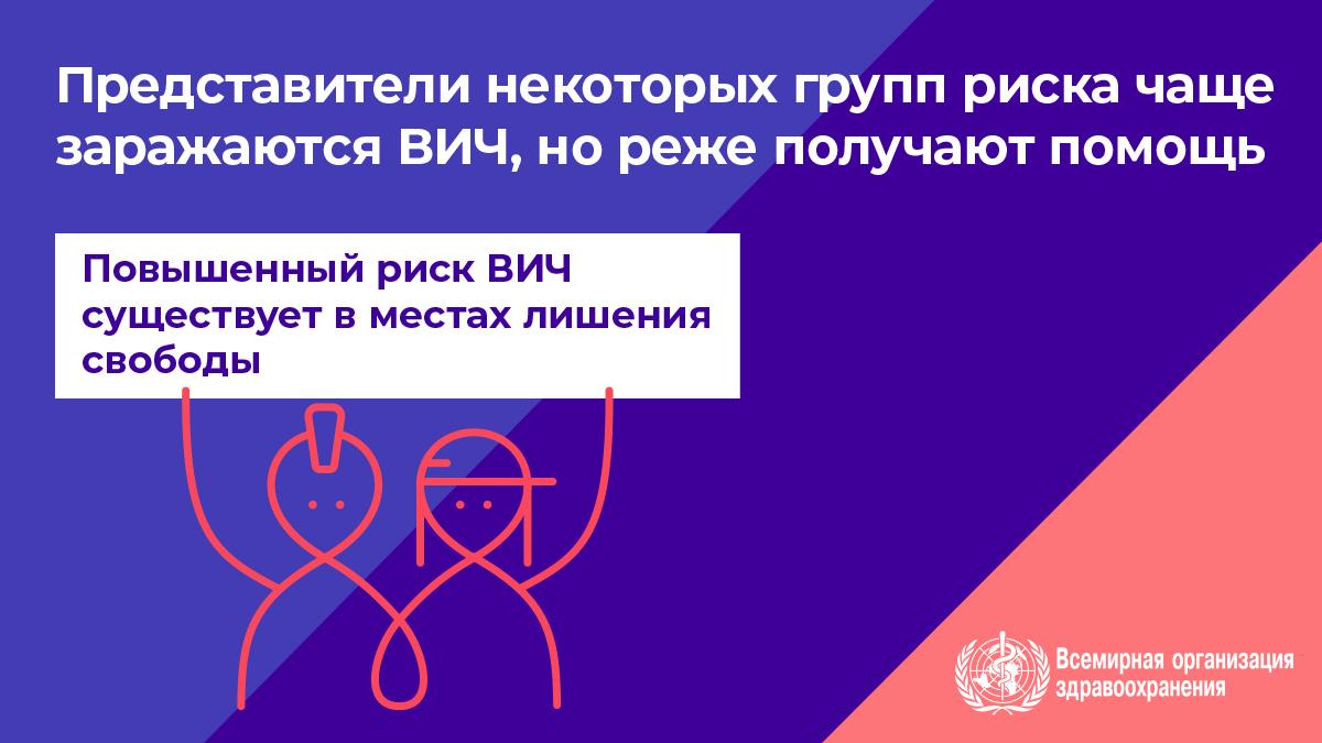 3.11WHOWAD2019_infographic_1200x675_RU