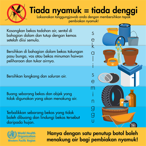 Infographic of text