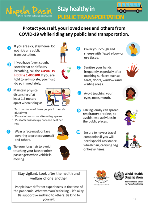 Infographic of text